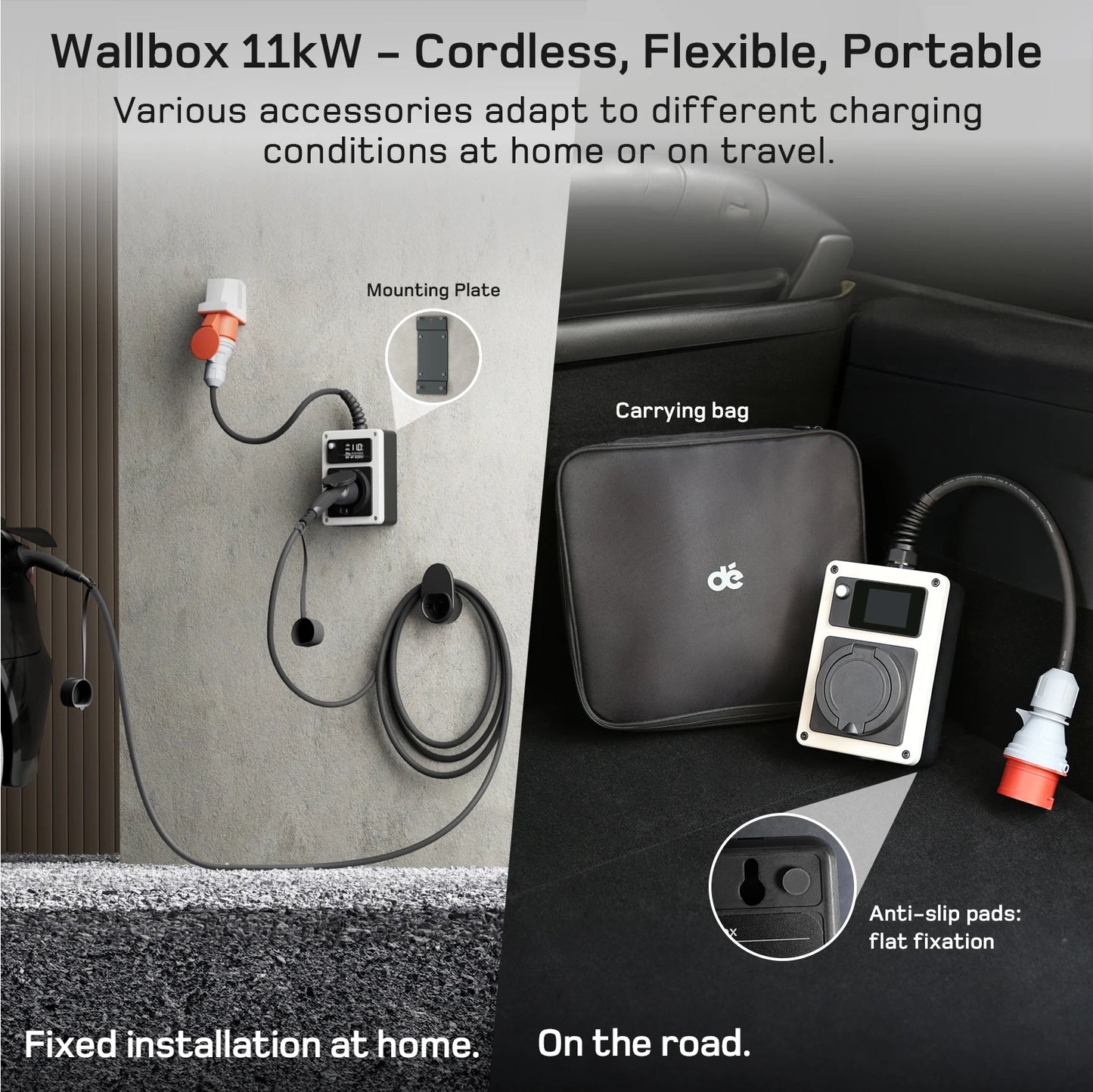 Wallbox Mobilny 11kW/22kW CEE Type 2 - Ładowarka EV 16A/32A 3-Fazy RFID WiFi