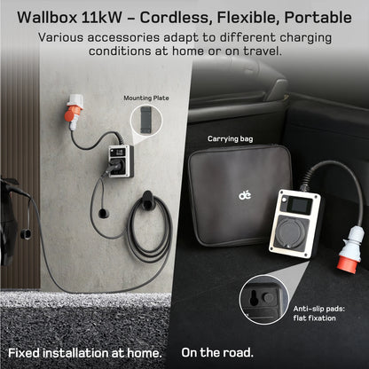 Wallbox Mobilny 11kW/22kW CEE Type 2 - Ładowarka EV 16A/32A 3-Fazy RFID WiFi