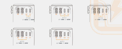 Adapter Podróżny TESSAN 140W GaN - Uniwersalny EU/UK/US/AUS + 4x USB