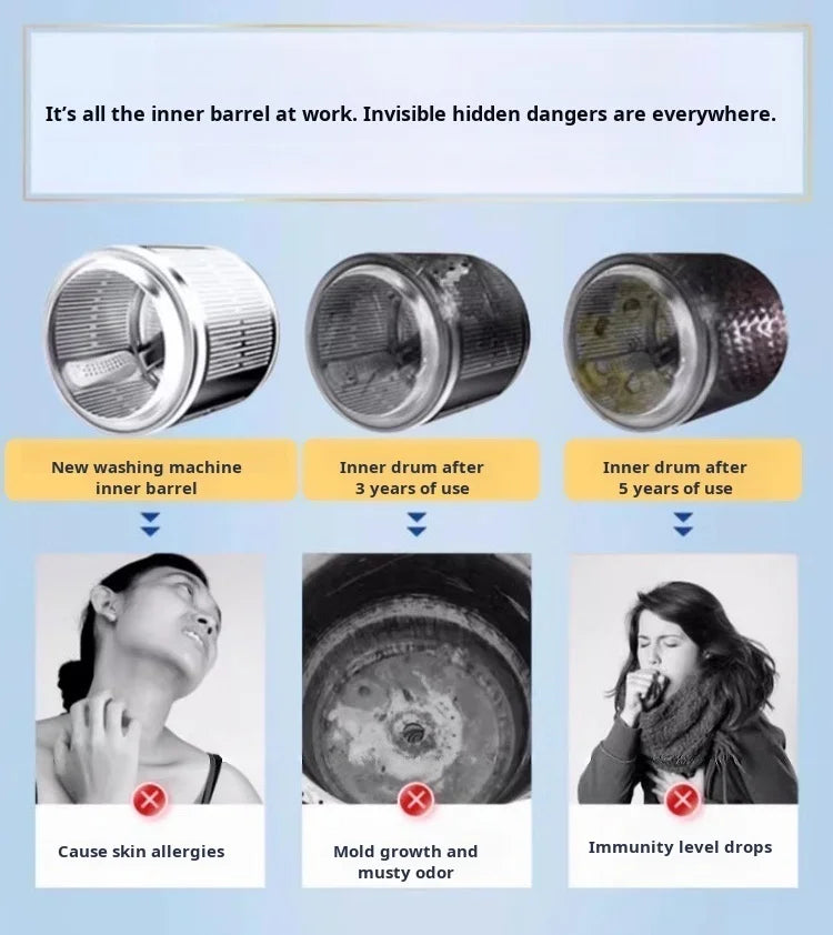 Washing Machine Cleaner Effervescent Tablets Deep Cleaning Washer Stains Detergent Laundry Tub Safe Deodorizer Household Tools