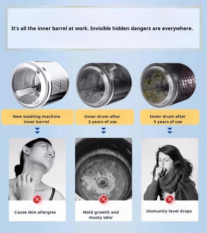 Washing Machine Cleaner Effervescent Tablets Deep Cleaning Washer Stains Detergent Laundry Tub Safe Deodorizer Household Tools