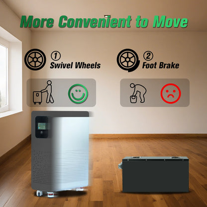 Bateria LiFePO4 48V 300Ah 15kWh - Litowa do Magazynowania Energii Solarnej PL EU