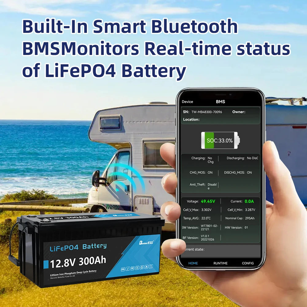 Bateria LiFePO4 12V/24V 100-400Ah - Litowa z BMS do Kamperów i Łodzi