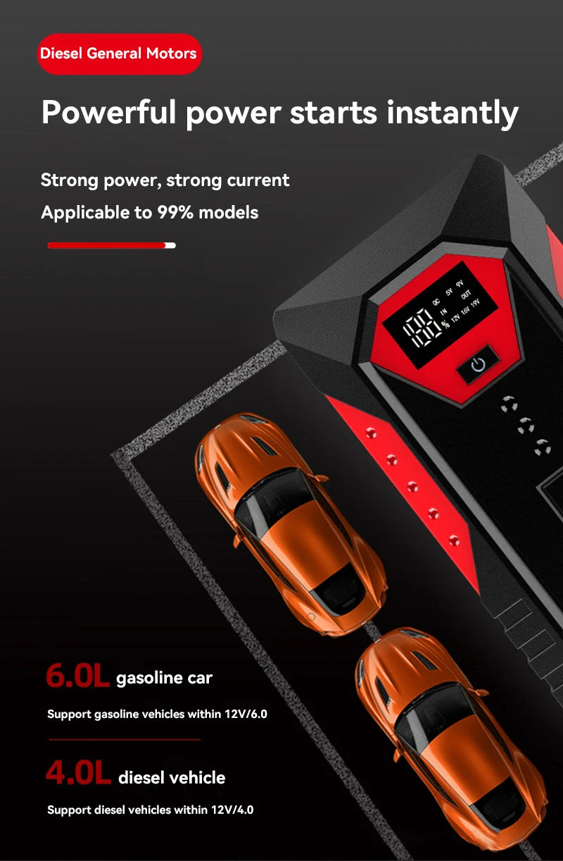 Rozrusznik Samochodowy 18800mAh - Powerbank 12V Benzyna Diesel