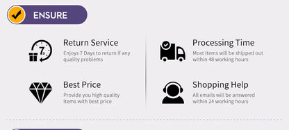 Ładowarka GaN 120W Fast Charger - USB Type C PD QC3.0 Kabel dla iPhone Xiaomi Samsung Huawei